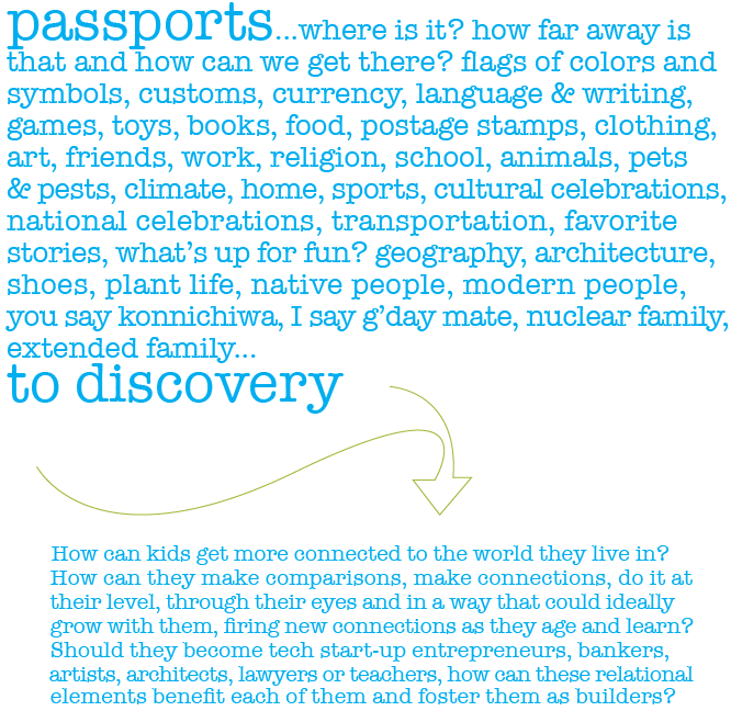 Passports To Discovery - geography/cultural enrichment program description